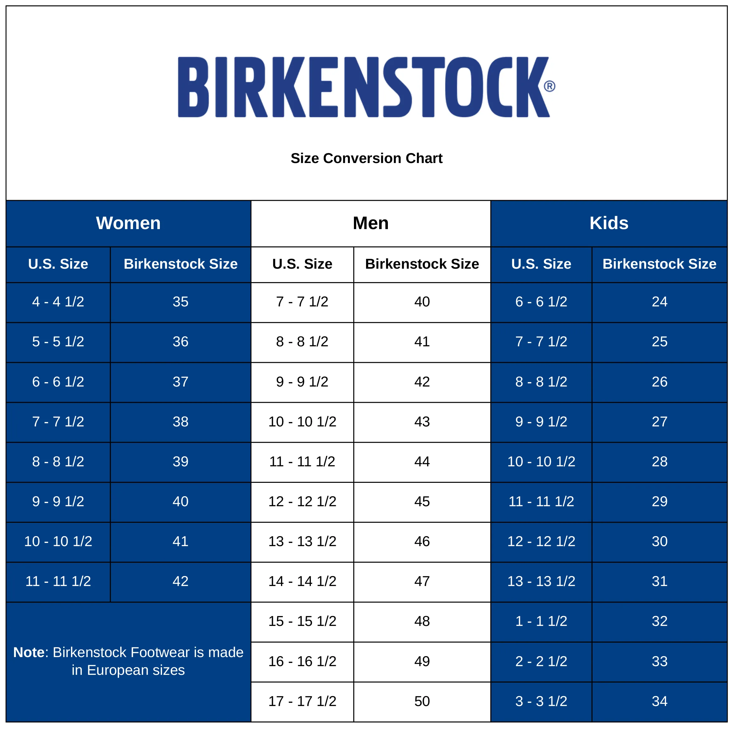 Birkenstock Fanny Suede Wedge Clogs - Dark Tea (Medium/Narrow)